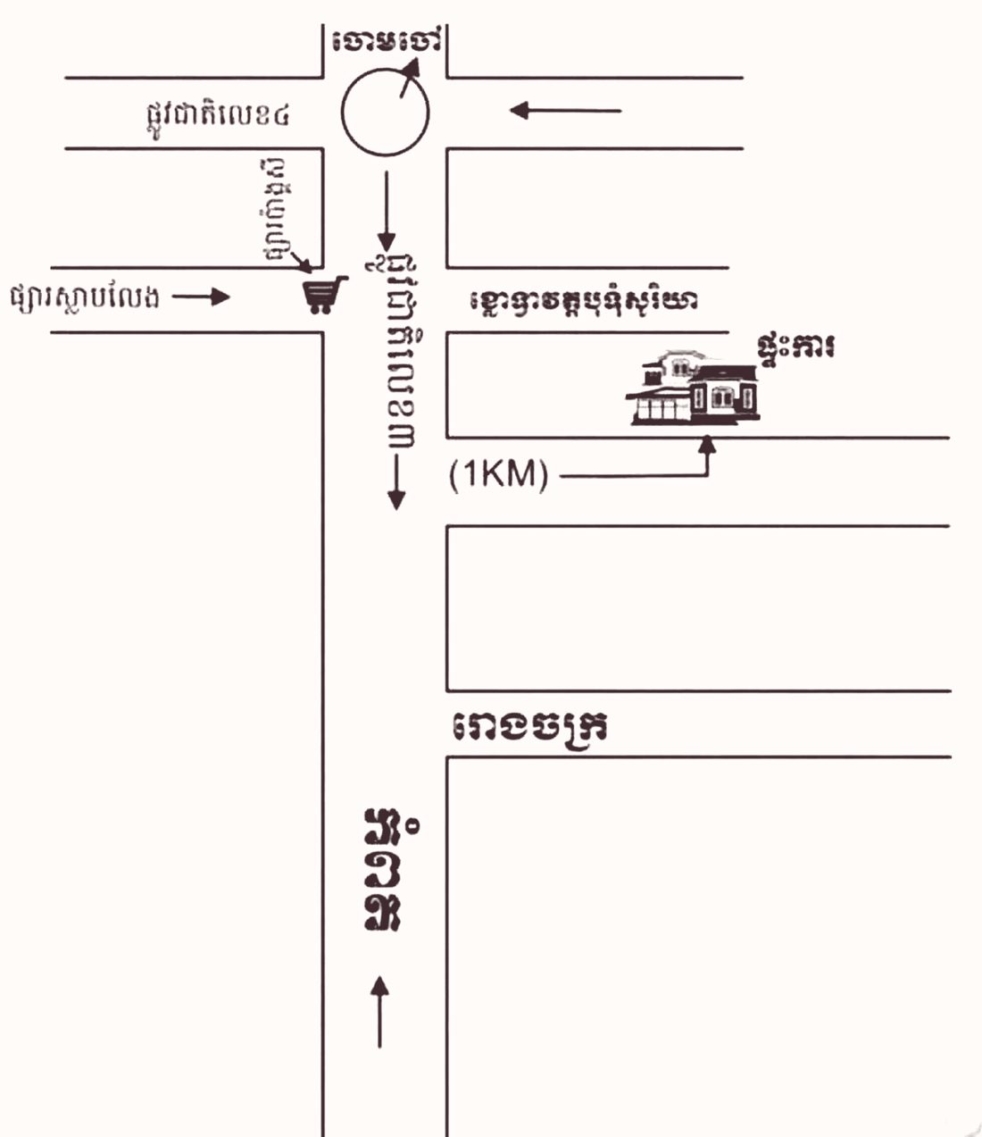 ផែនទីសង្ខេបផ្លូវទៅកាន់ផ្ទះការ